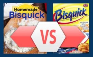 Make Your Own Series: BISQUICK - FamilyConsumerSciences.com